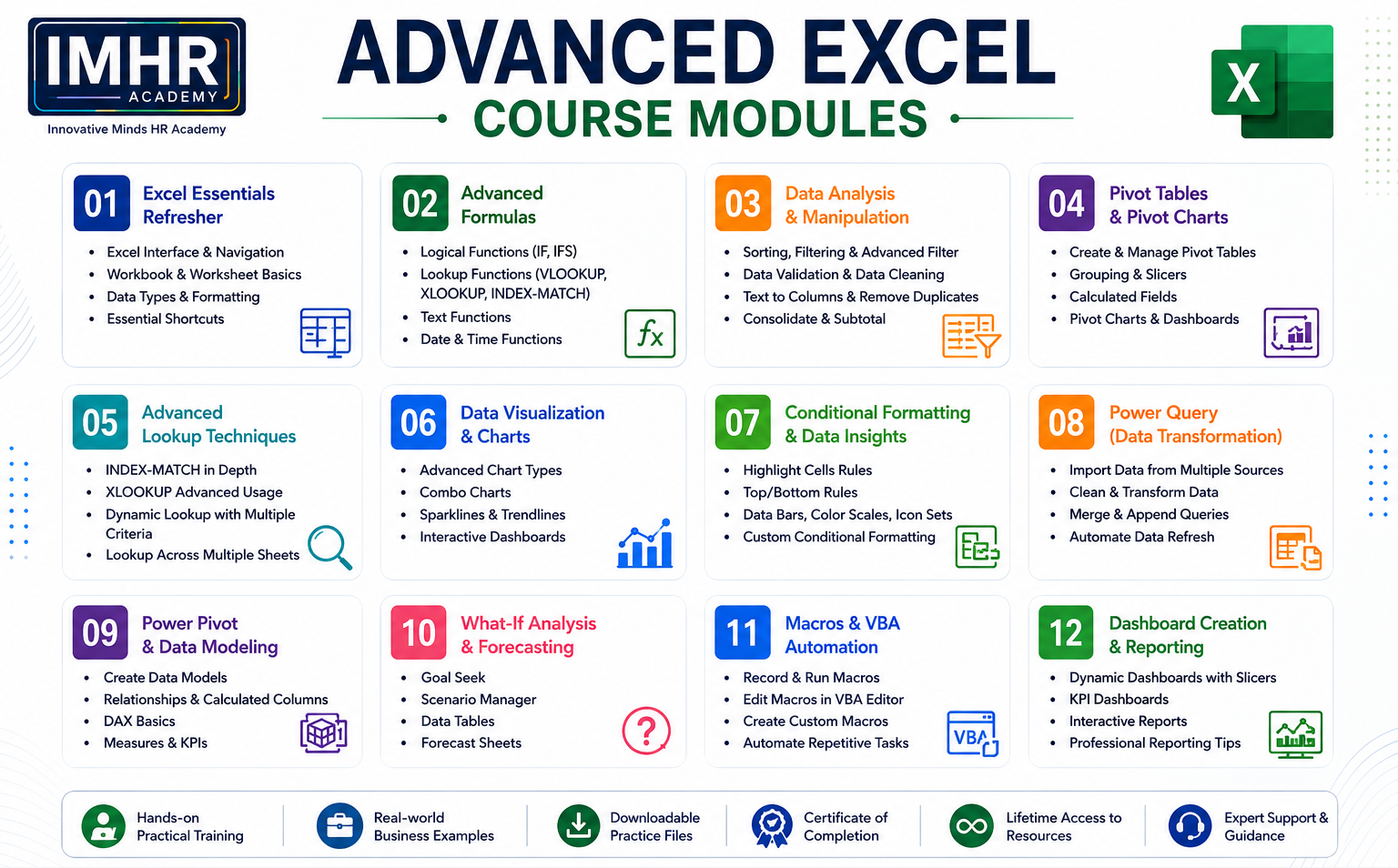 Advanced Excel Course Banner 4