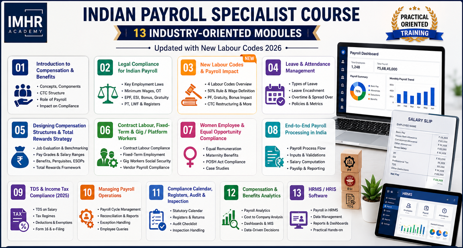 Payroll Course Banner 4